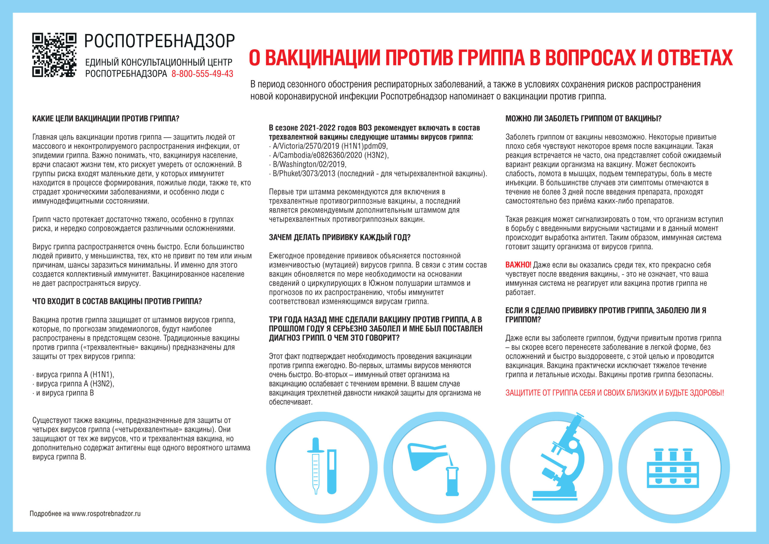 12 мифов и фактов о гриппе — Парковый комплекс истории техники